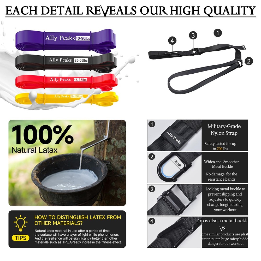 Pull Up Assistance Bands，Heavy Duty Resistance Band for Pull Up Bar，Adjustabl...
