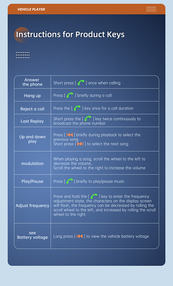 Bluetooth 5.1 Car Wireless FM Transmitter Adapter USB PD Charger AUX Hands-Free