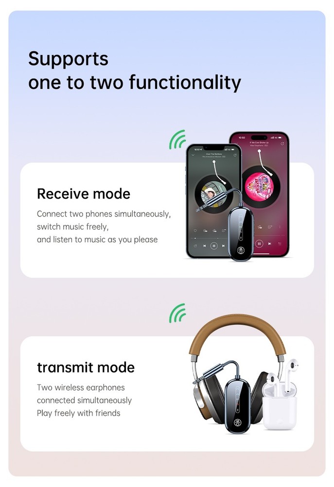 Bluetooth-Compatible 5.4 Audio Adapter Bluetooth-Compatible Receive Send 2-in-1