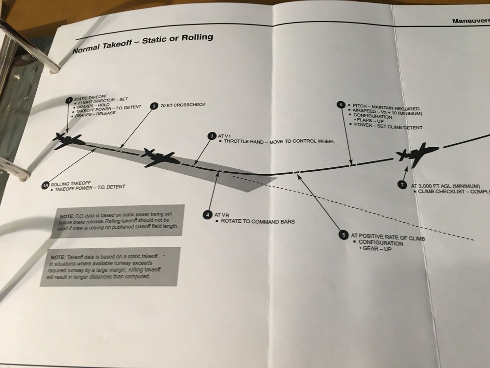 Citation Excel Cockpit Reference Handbook