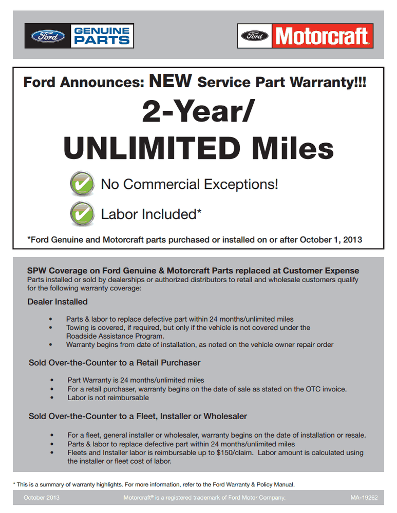 NEW OEM 12-18 Ford Ford Focus Engine Computer PCM Plastic Housing Case Box