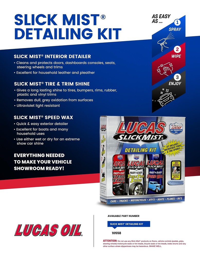 10558 Slick Mist Detail Kit
