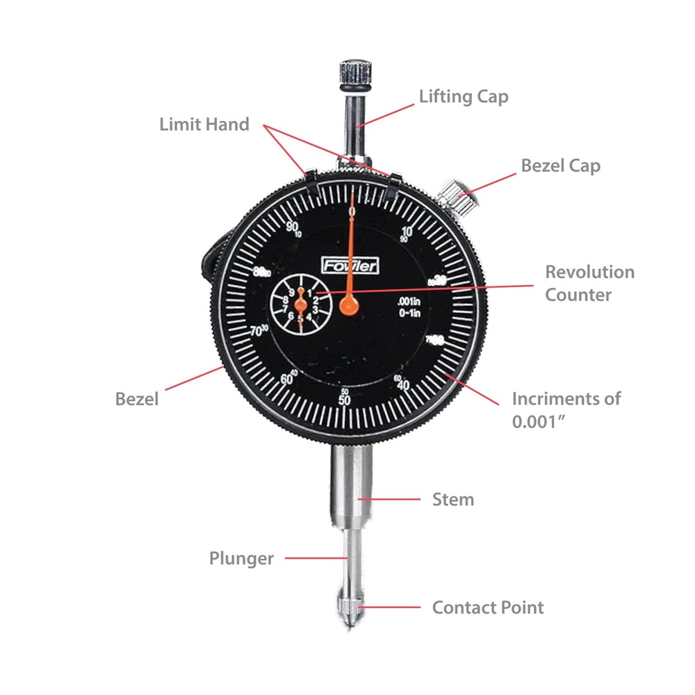 Fowler 52-520-199-0, Magnetic Base and Black Dial Indicator Set