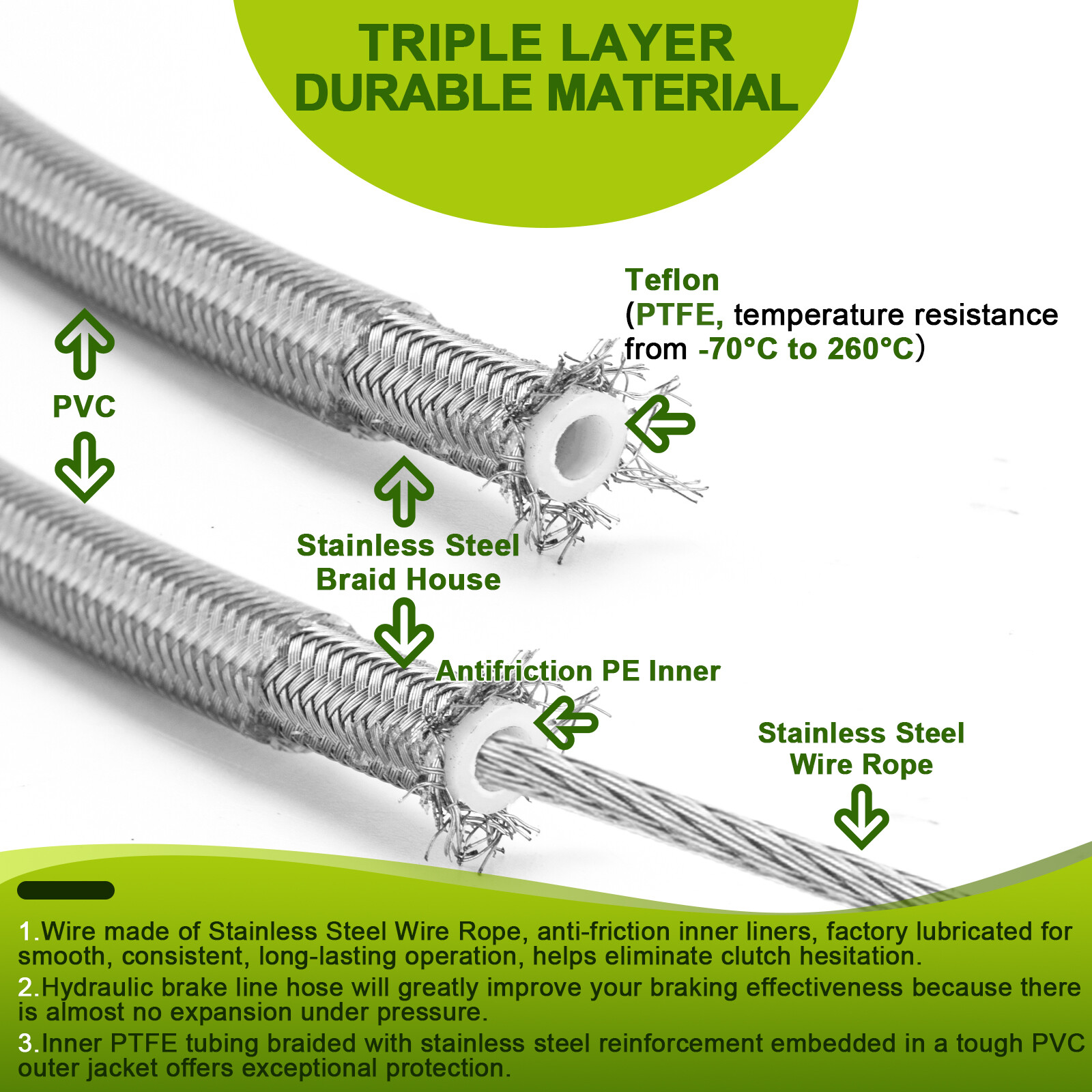 MOFUN 14" 16" Handlebar Brake/Clutch/Throttle Cable for Harley Deluxe 11-14 ABS