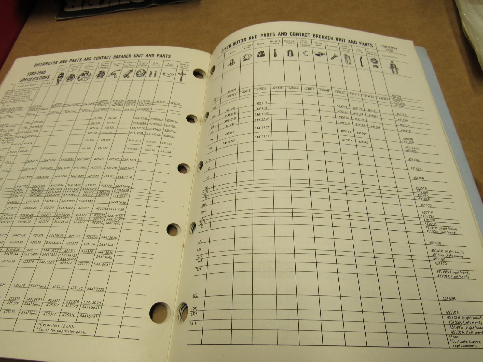 1960-1968 Lucas Girling Electrical Suspension Catalog Triumph Norton BSA