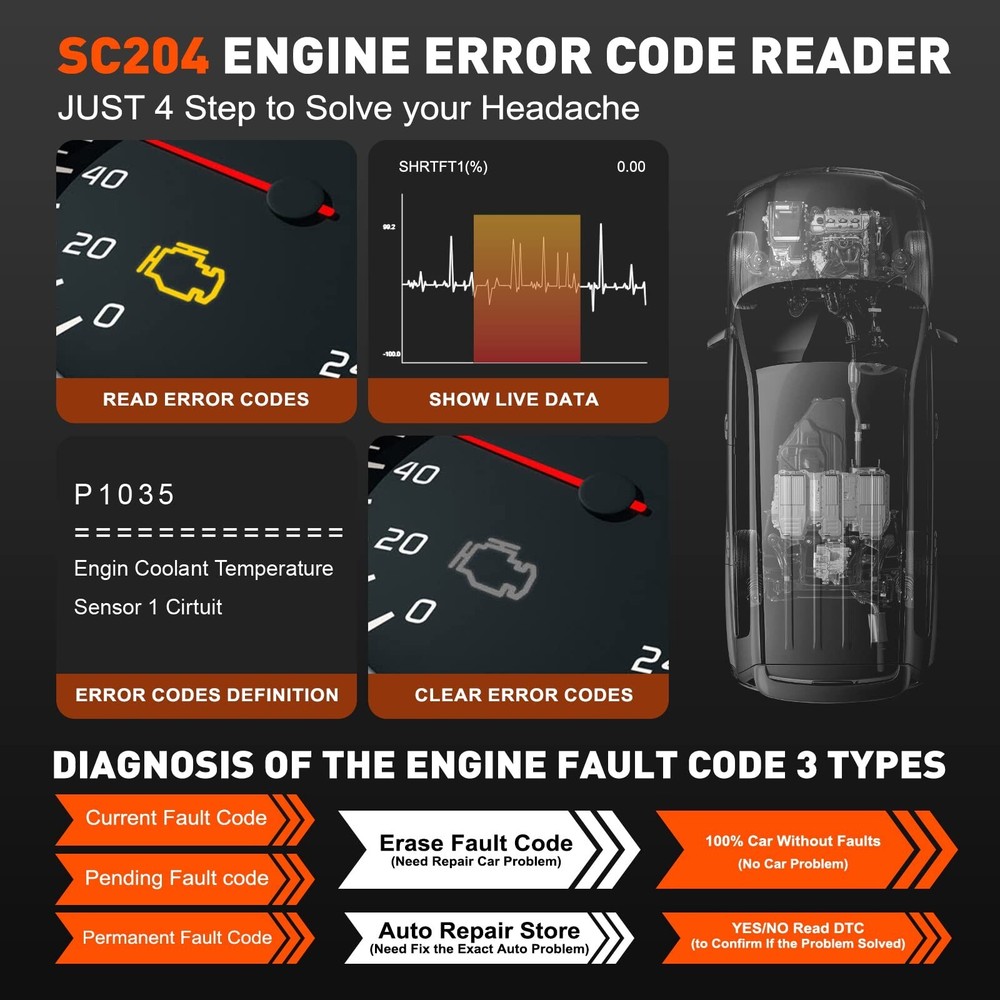 CGSULIT Scan Tool SC204 OBD2 Scanner, Check Engine Light Code Reader with Res...