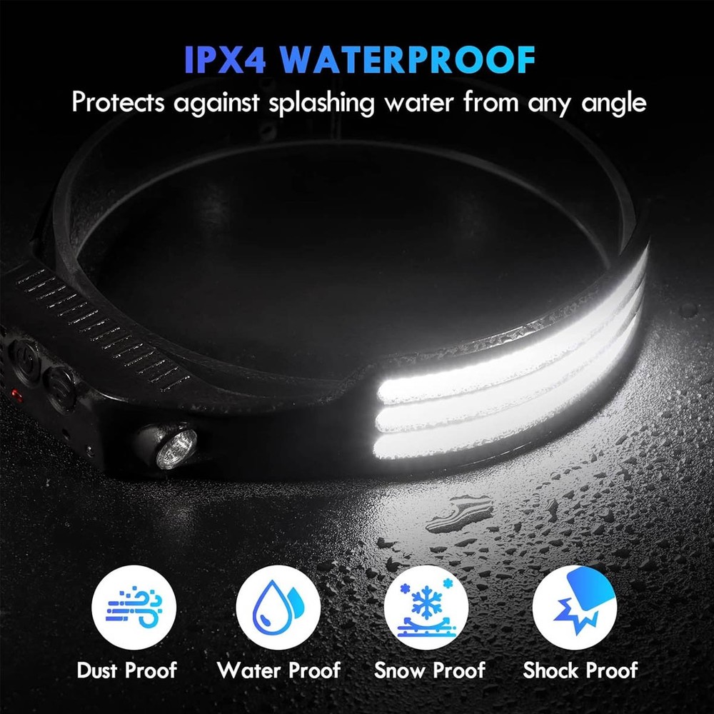 Rechargeable LED Headlamp Set, Motion Sensor 230° COB Headlamp, Forehead Light