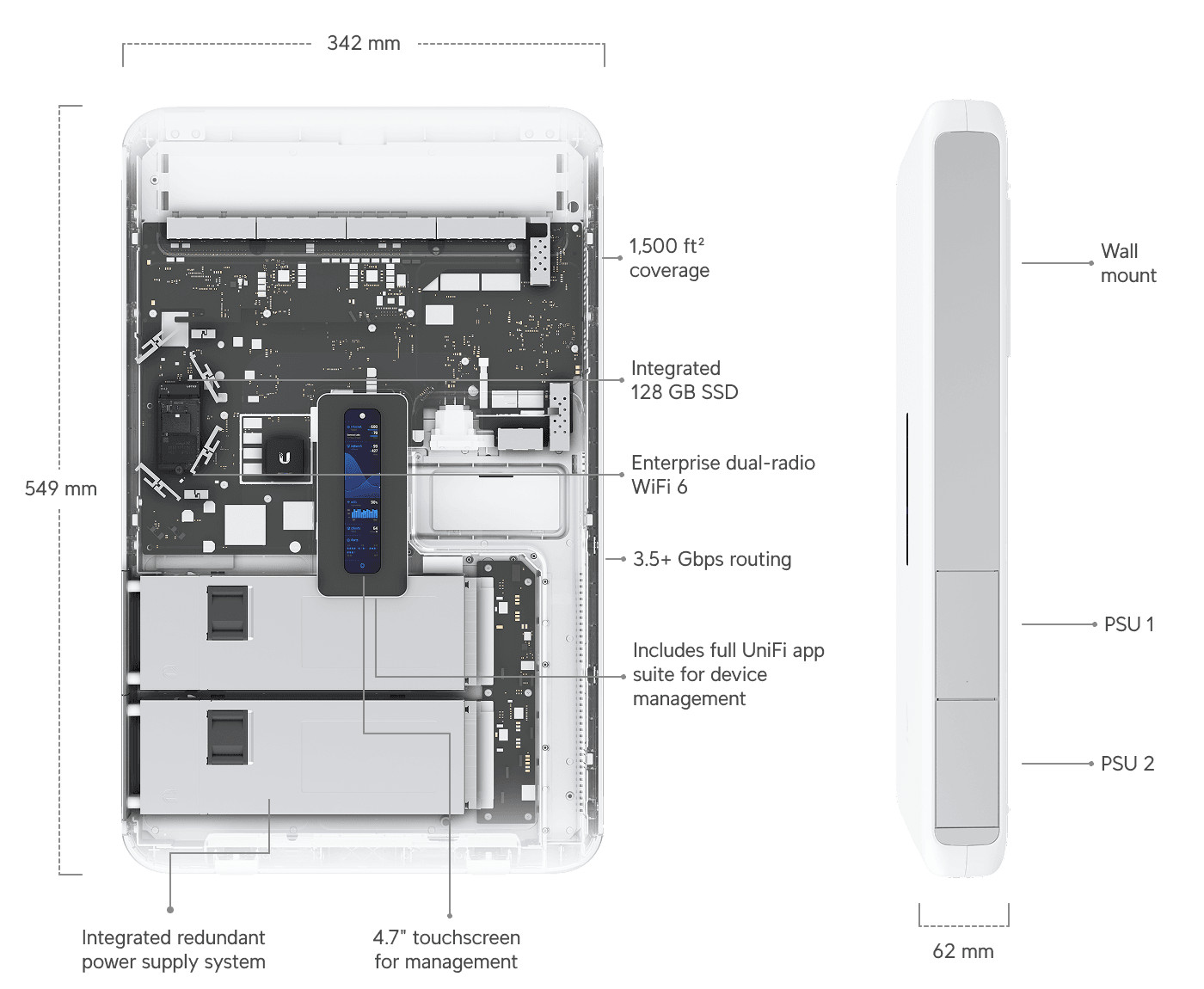 Ubiquiti UniFi Dream Wall (UDW-US) FACTORY SEALED 2Yr Warranty & Free Shipping