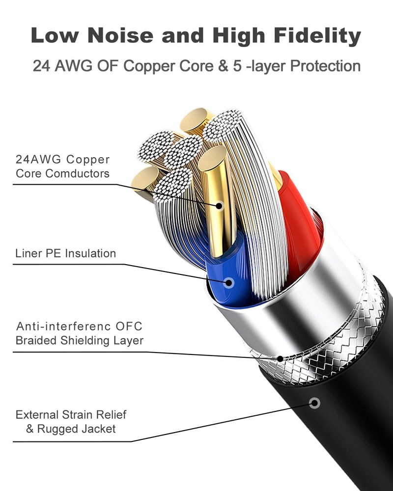 Aqdocvf 3-Pack Professional Guitar Patch Cables 6 Inch, 6 Black