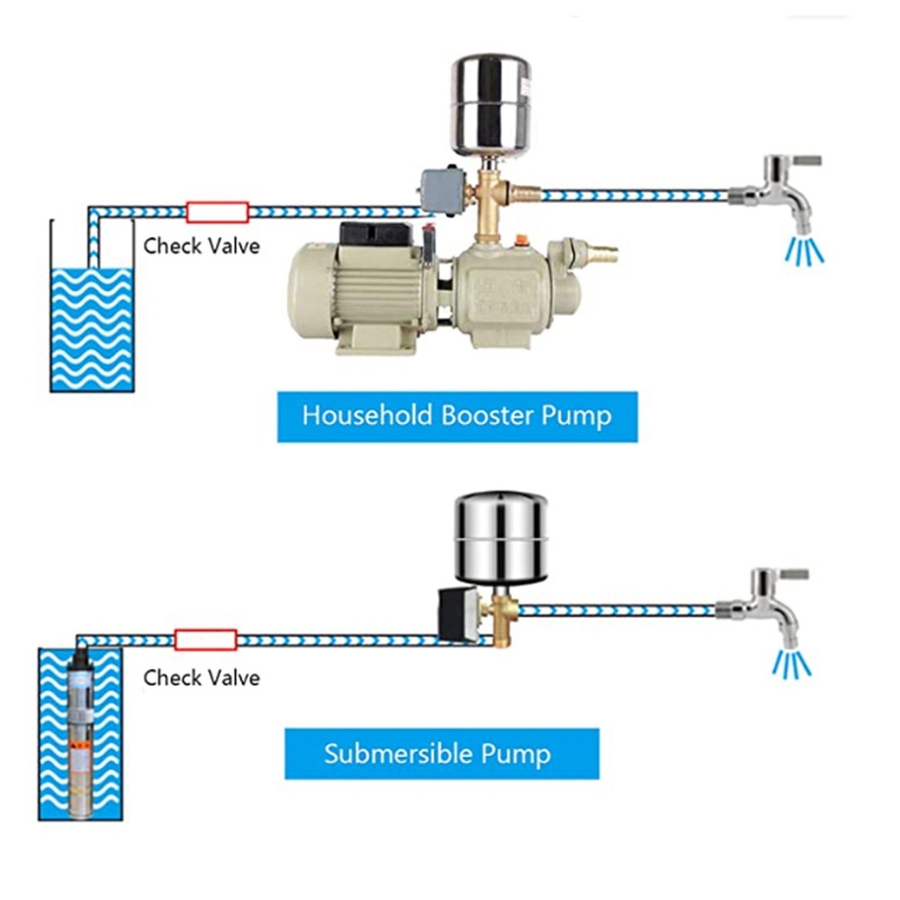 Water Pump Pressure Switch Controller ZG1/4 Thread Pressure Switch Tool Part