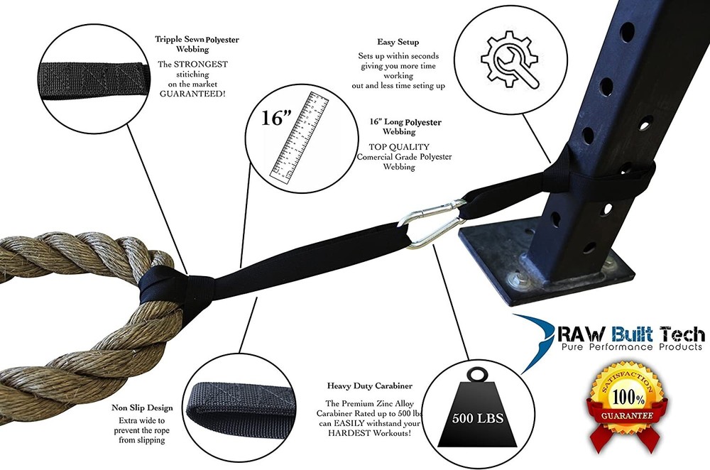 Premium Battle Rope Anchor Strap Kit, Polyester Webbing, Stops Rope Damage