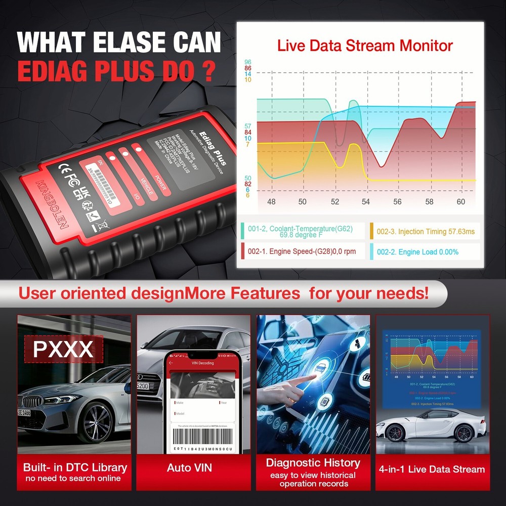 Kingbolen Ediag Plus Bidirectional OBD2 Scanner Car Diagnostic ECU Coding Tool