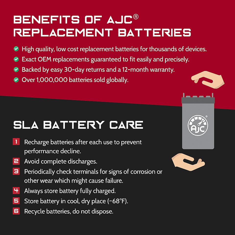 Tripp Lite Smart 500RT1U 6V 7Ah UPS Replacement Battery