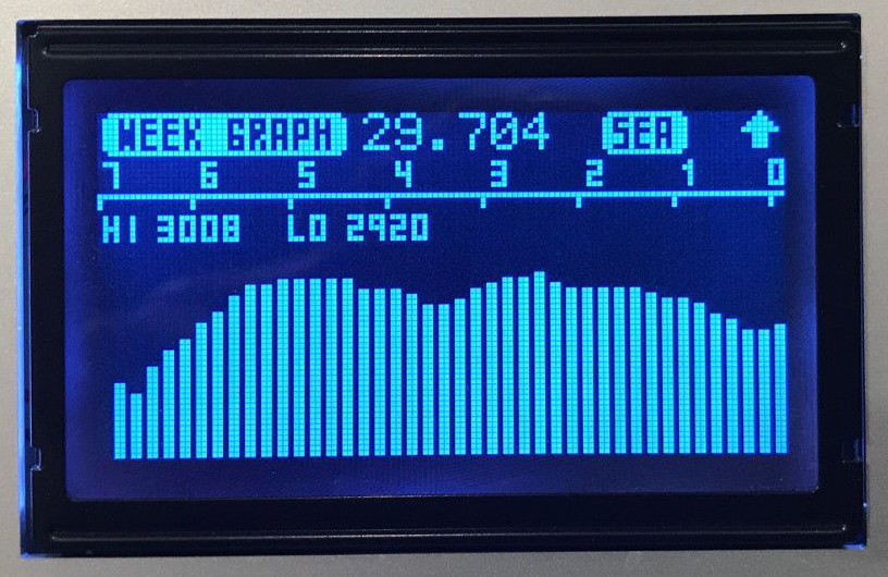 DBX2 DESKTOP PRECISION DIGITAL BAROGRAPH BAROMETER BLACK - STANDARD CALIBRATION