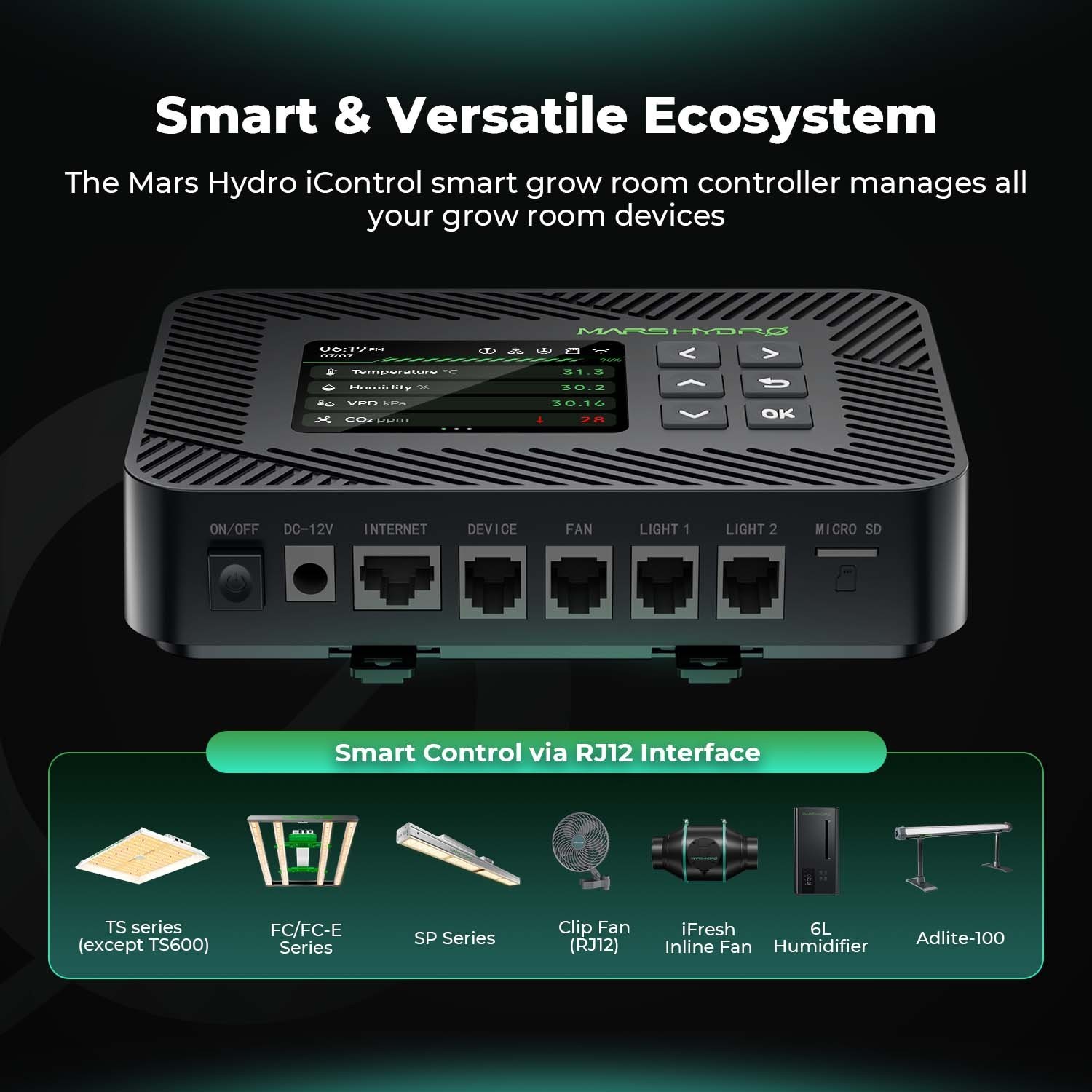 2025 Mars Hydro Smart Grow Tent Kits 2.6X2.6ft|150W LED|iControl Controller-APP