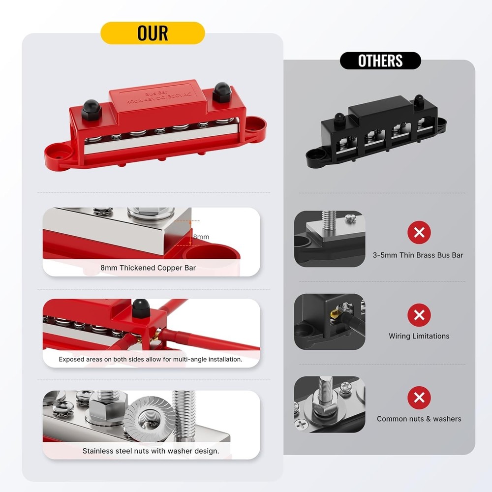 High-Performance 12V Bus Bar - 400A with Copper Construction for Automotive Use
