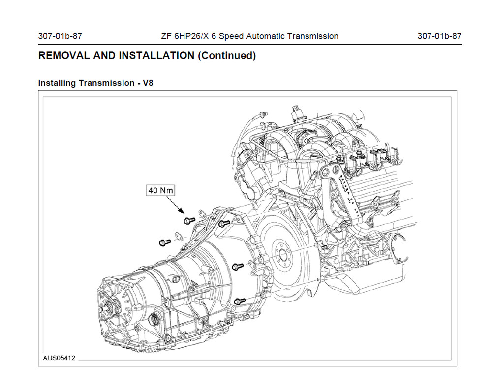 ZF Transmissions-All Models-Full Set Manuals