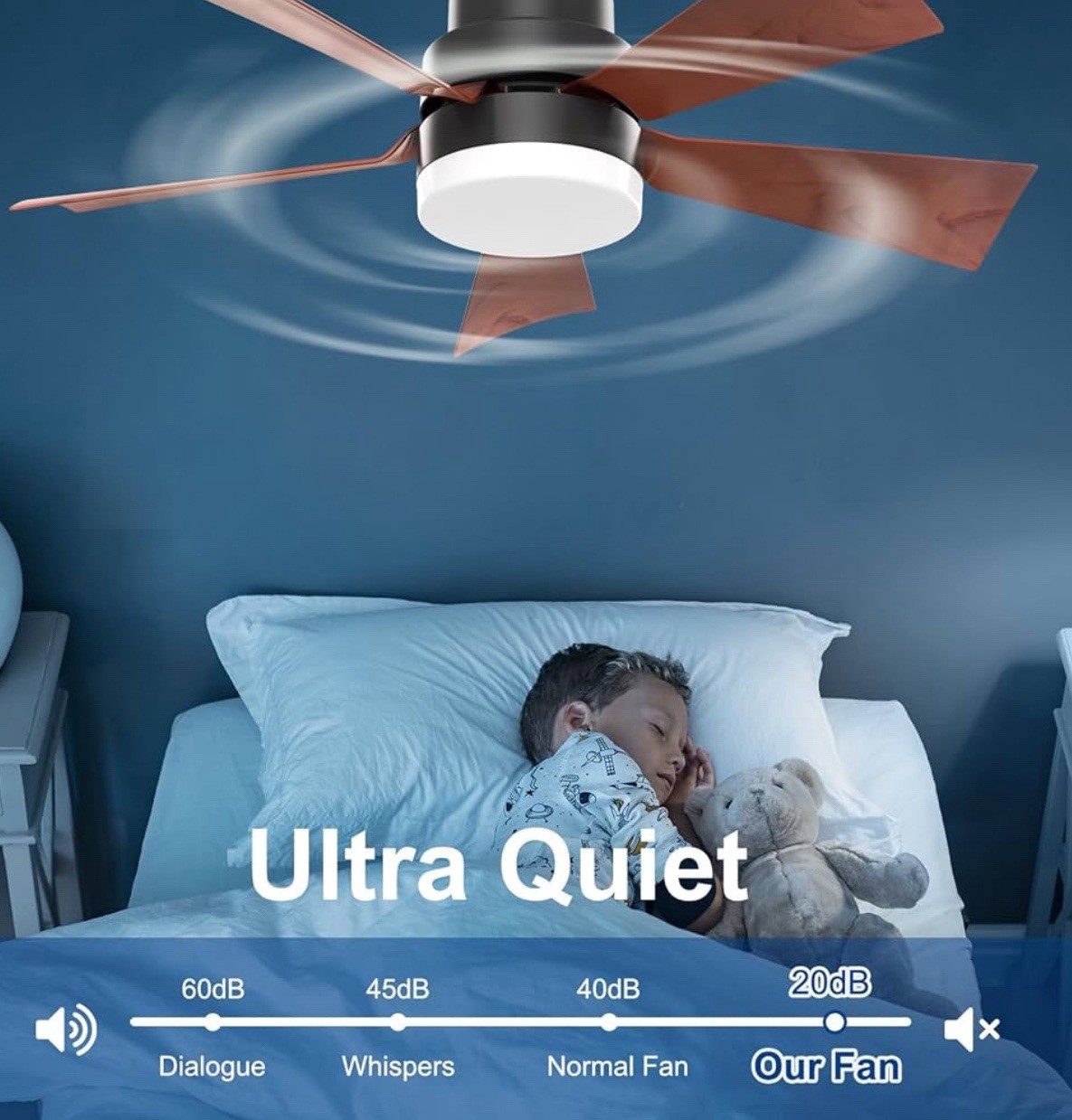 E26 Screw in Bulbfan Socket Fan Light Ceiling Fan, New