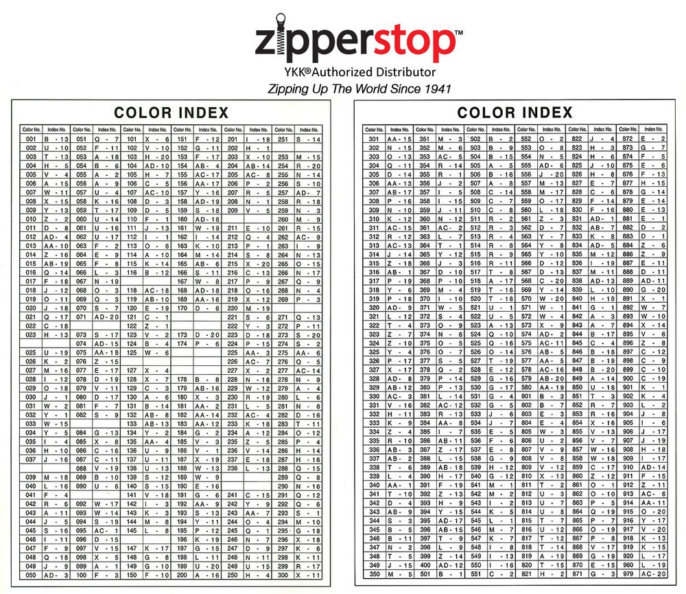 EXCELLA YKK #5 Nickel Automatic Lock Pull Jacket Zipper Separating 7" - 36”