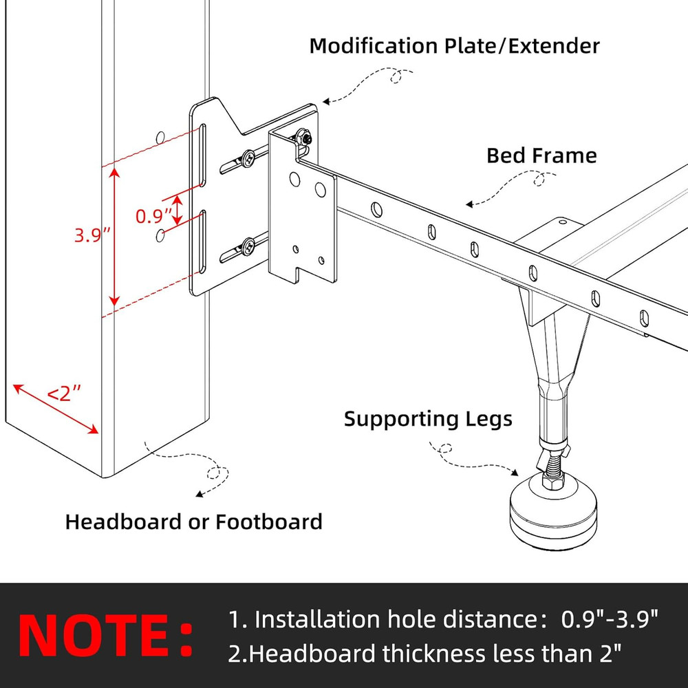 Bed Frame Brackets Adapter Kit for Headboard, Full to Queen Conversion, Heavy Du