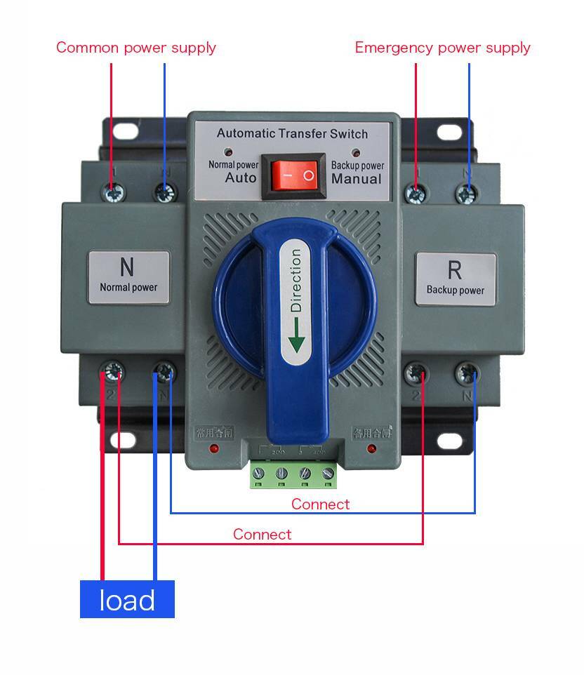 2P 63A Dual Power Automatic Transfer Switch 60HZ Changeover Transfer Switch tool
