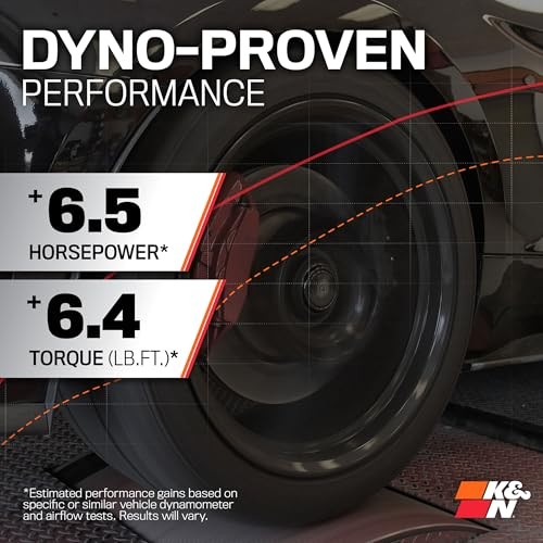 Cold Air Intake System: High-Flow Air Filter, Increase Performance &