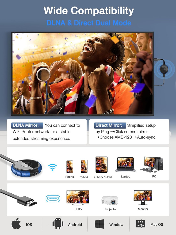 AIMIBO iOS Wireless Display Adapter 4K 5G - Direct Plug & Play HDMI Wireless Don
