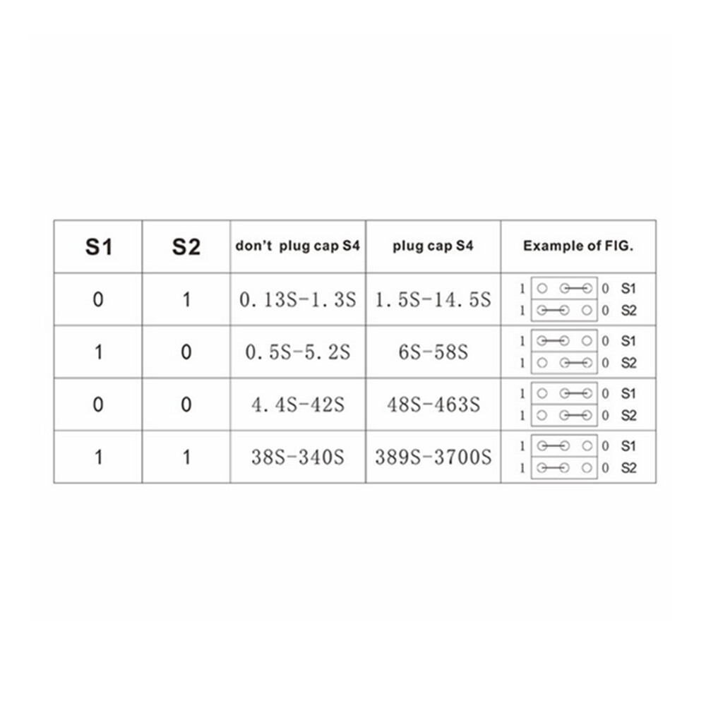 DC 12V Relay Delay Timer Switch Delay Turn on / Delay Turn off Module 10A