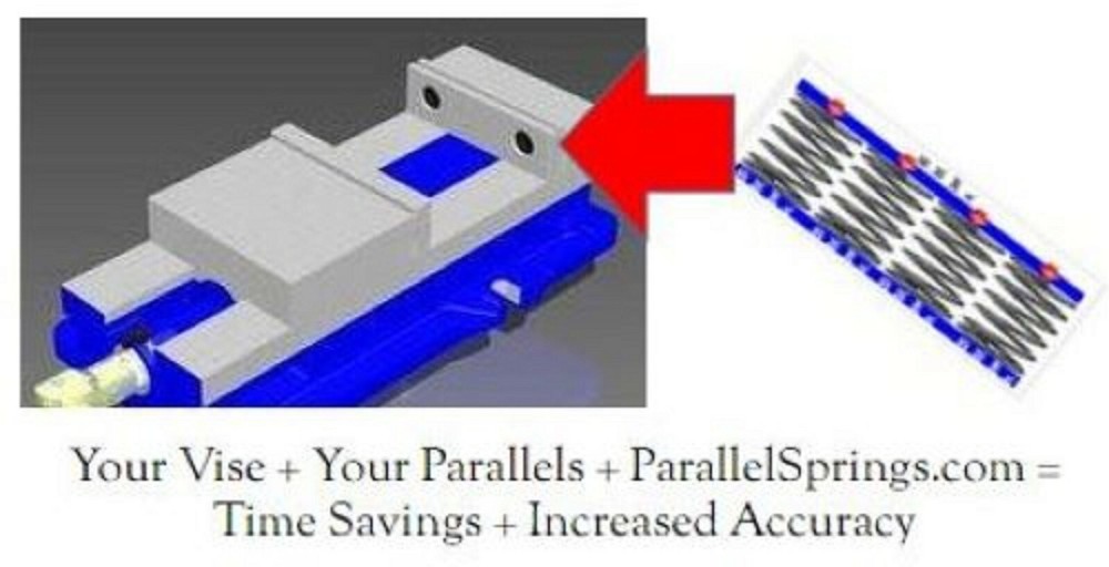 Parallels Falling Over? - USE ParallelSprings.com