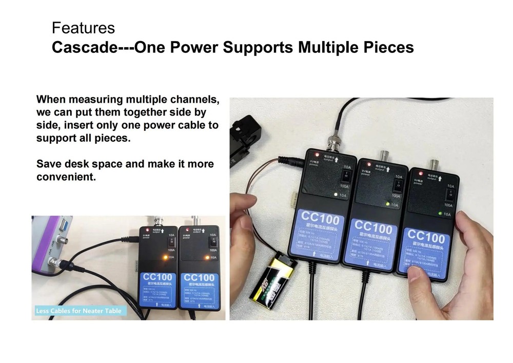 Probe(Current Clamp) DC~50KHz, Universally Compatible Oscilloscope Current Probe