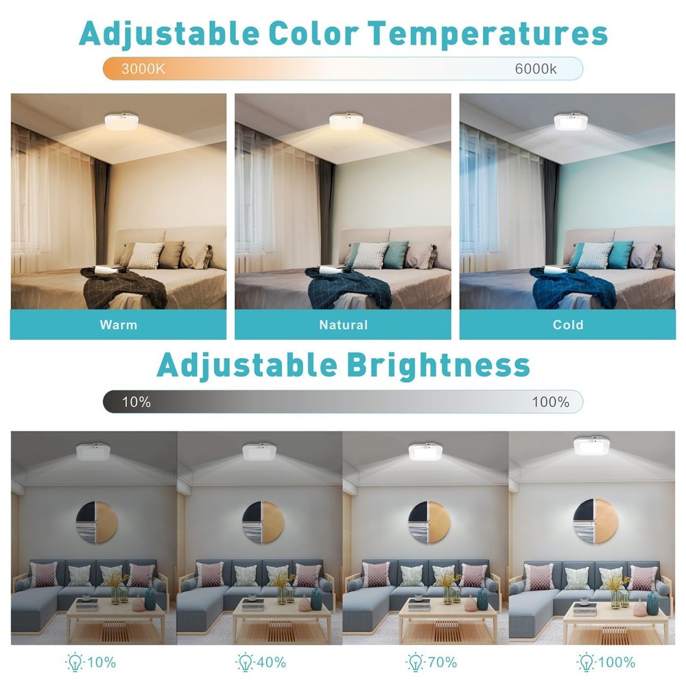 ANOTEK Rechargeable Motion Sensor Ceiling Light, No Wiring 1 Pack, Multicolor