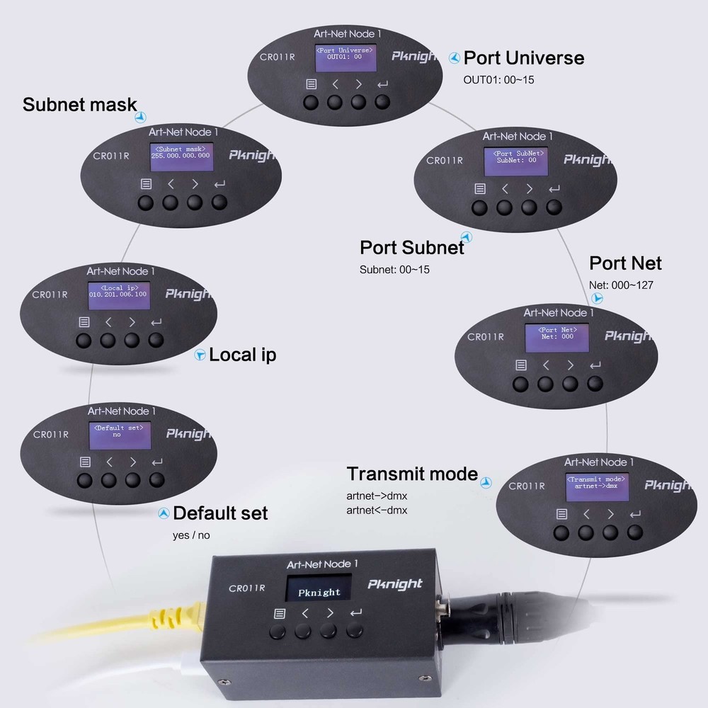 ArtNet DMX Ethernet Lighting Controller Interface, 3-Pin XLR, 1-Universe Bi-d...