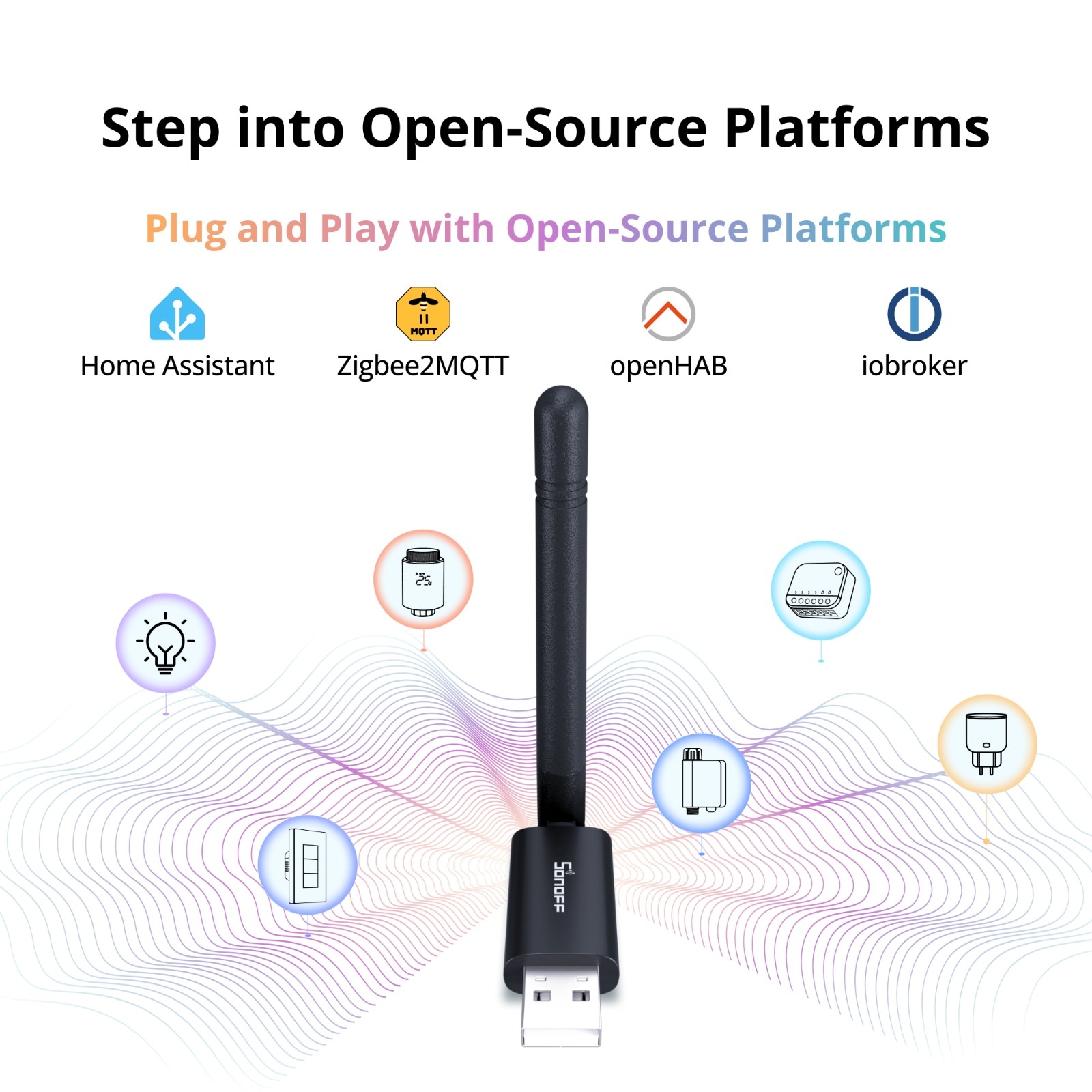 SONOFF Dongle Lite MG21 Zigbee/Thread USB Coordinator Zigbee 3.0 USB Dongle Plus