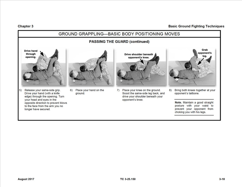 411 Page U.S. Army COMBATIVES MASTER TRAINER Illustrated Course on Data CD