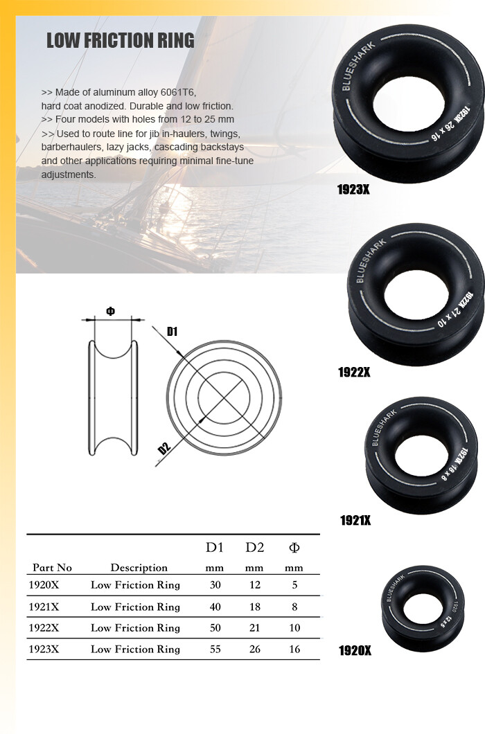 Blue Shark- Low friction ring(5-pack)