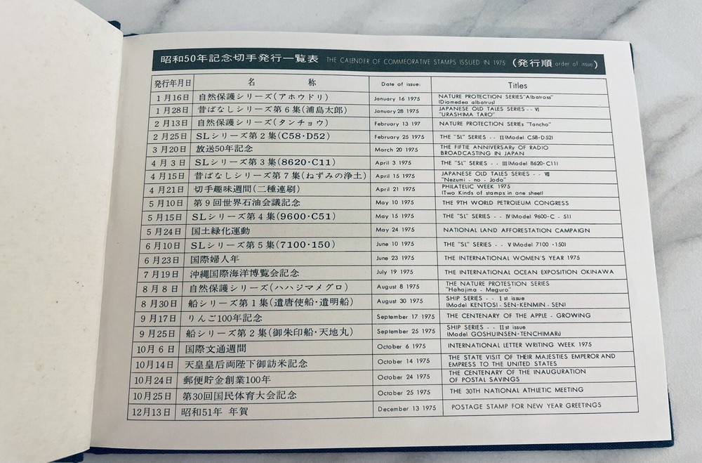 Japanese Stamp album 1975 WITH STAMPS ,Instructions in Japanese and English