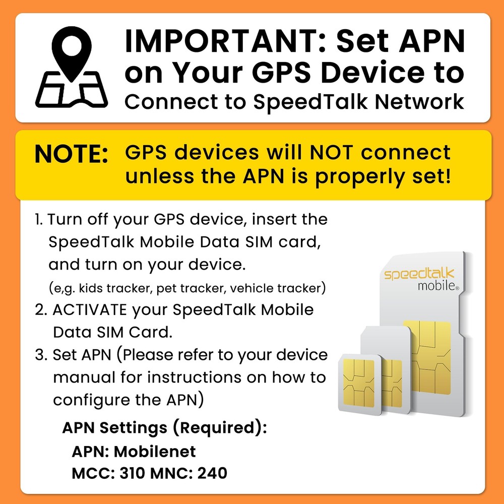 SpeedTalk Mobile GPS Tracker SIM Card Starter Kit | 3 in 1 Universal...