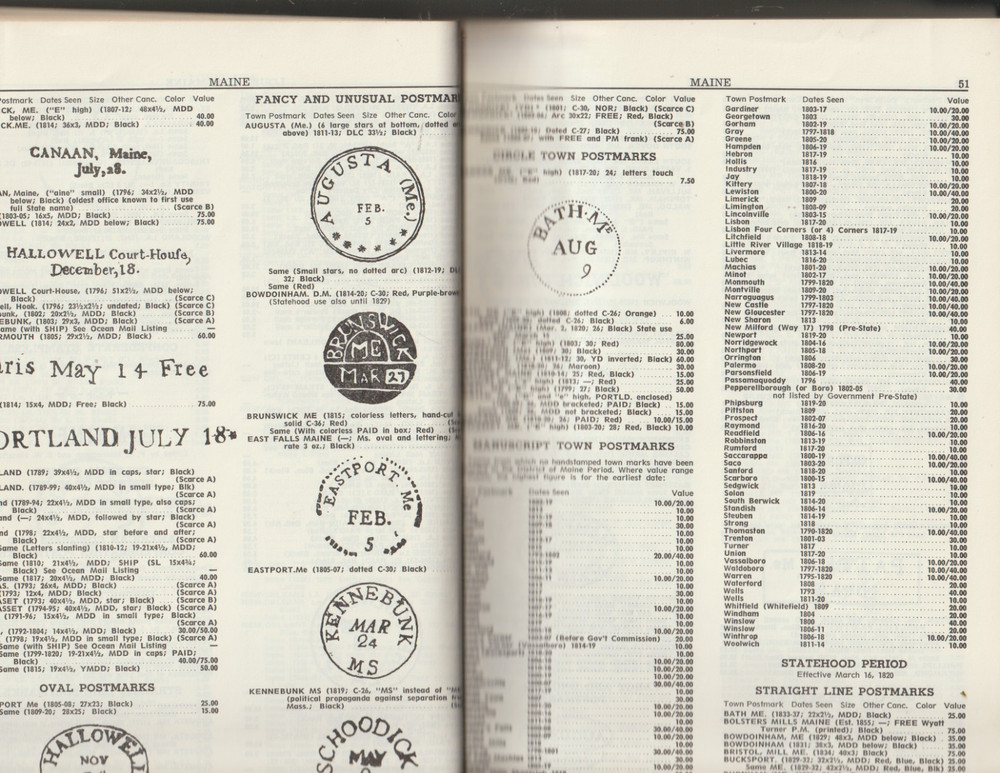 American Stampless Cover Catalog, Sampson, 1971 Softcover Used Good Condition