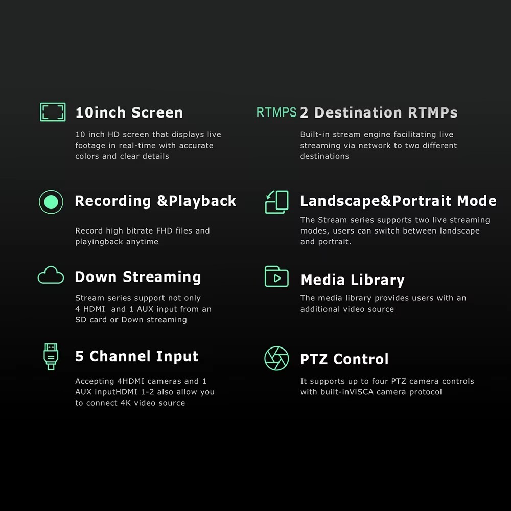 CineTreak Stream Master SDI HDMI Video Switcher 4-CH Controller Live Streaming
