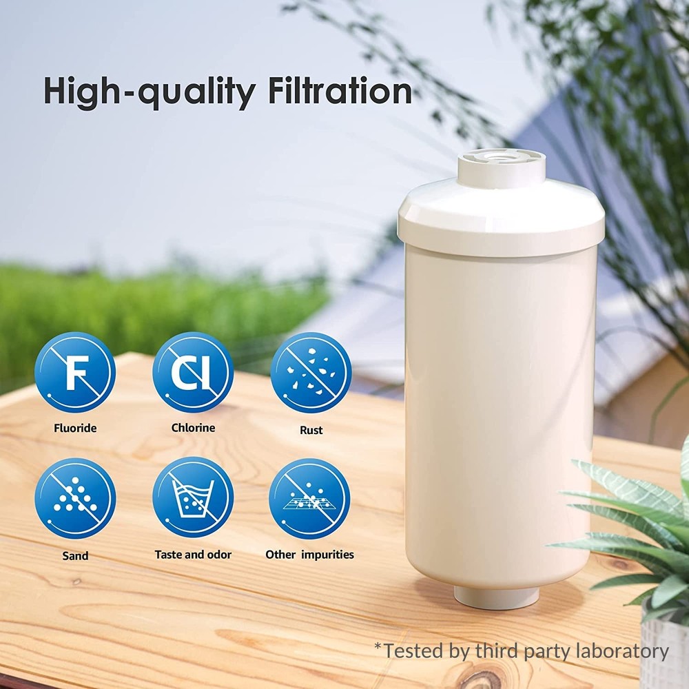 Remove Fluoride Drinking Water - NSF Certified Filters Pack