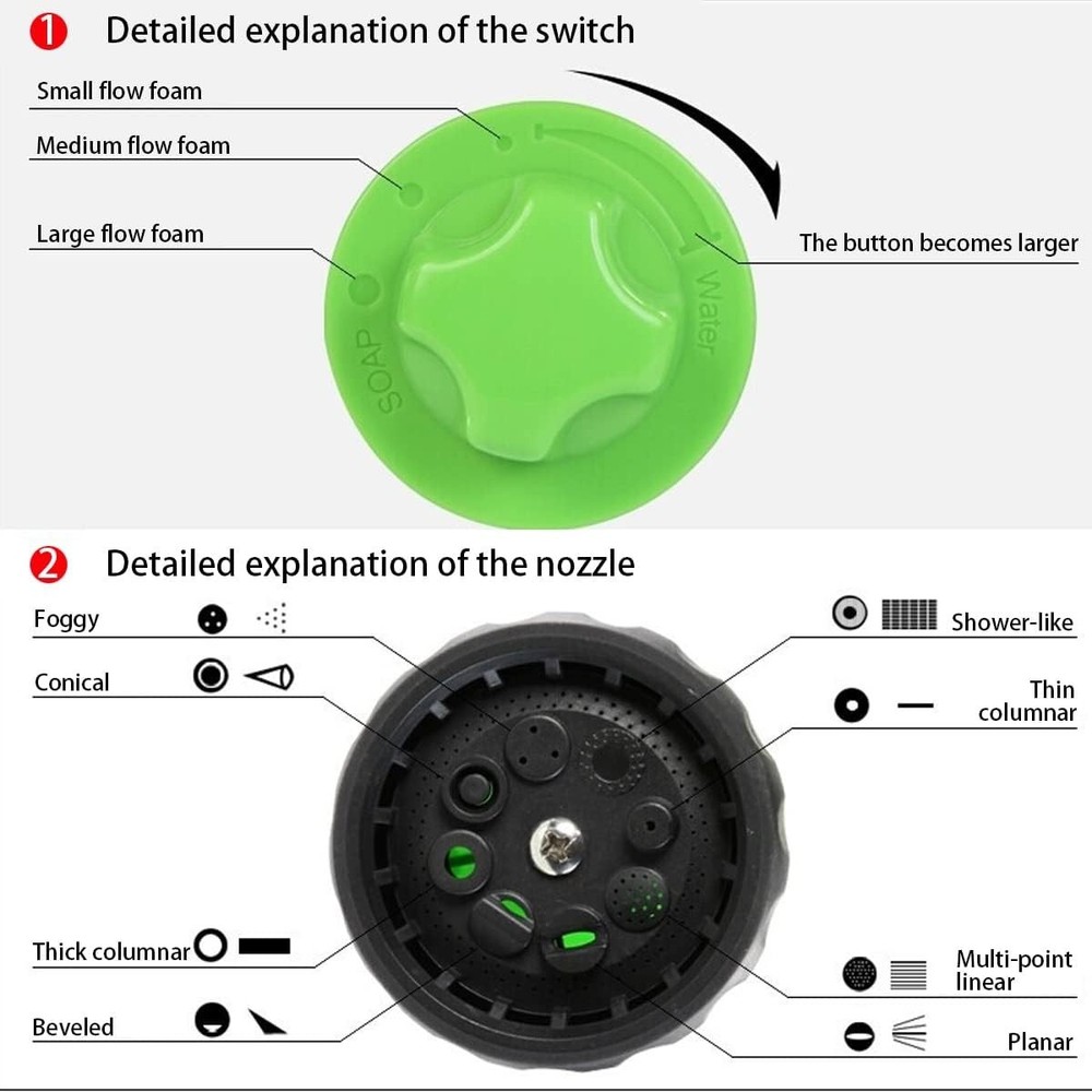 Compact High Pressure Cleaning Nozzle with 8 Adjustable Foaming Patterns - Green