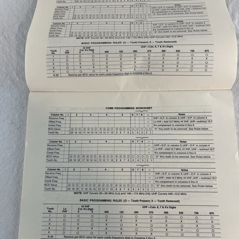 Regency Whamo 10 ACT-W10 Frequency Comb Programming Directory Scanner Manual