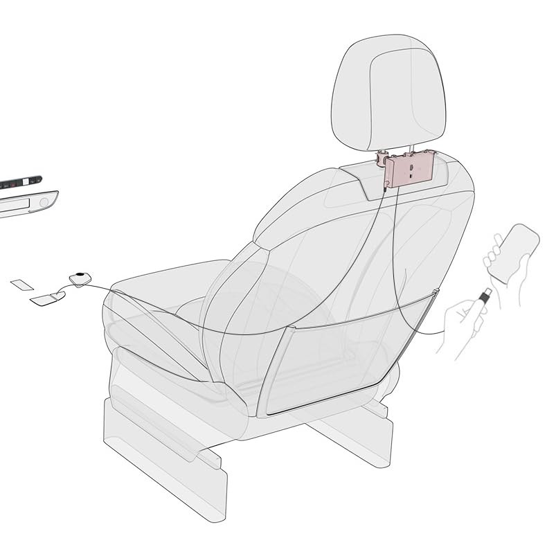 Retractable Backseat Car Phone Charger,Compatible with iPhone & Android Phones