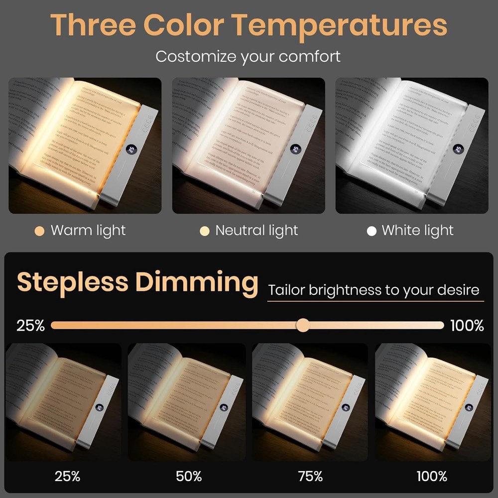 Smart Flat Book Light, Rechargeable Clear LED Reading Lamp with 3 Colors & Timer