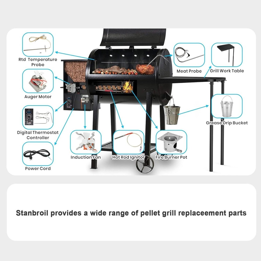 Durable Replacement Auger Motor - Pit Boss Grill=