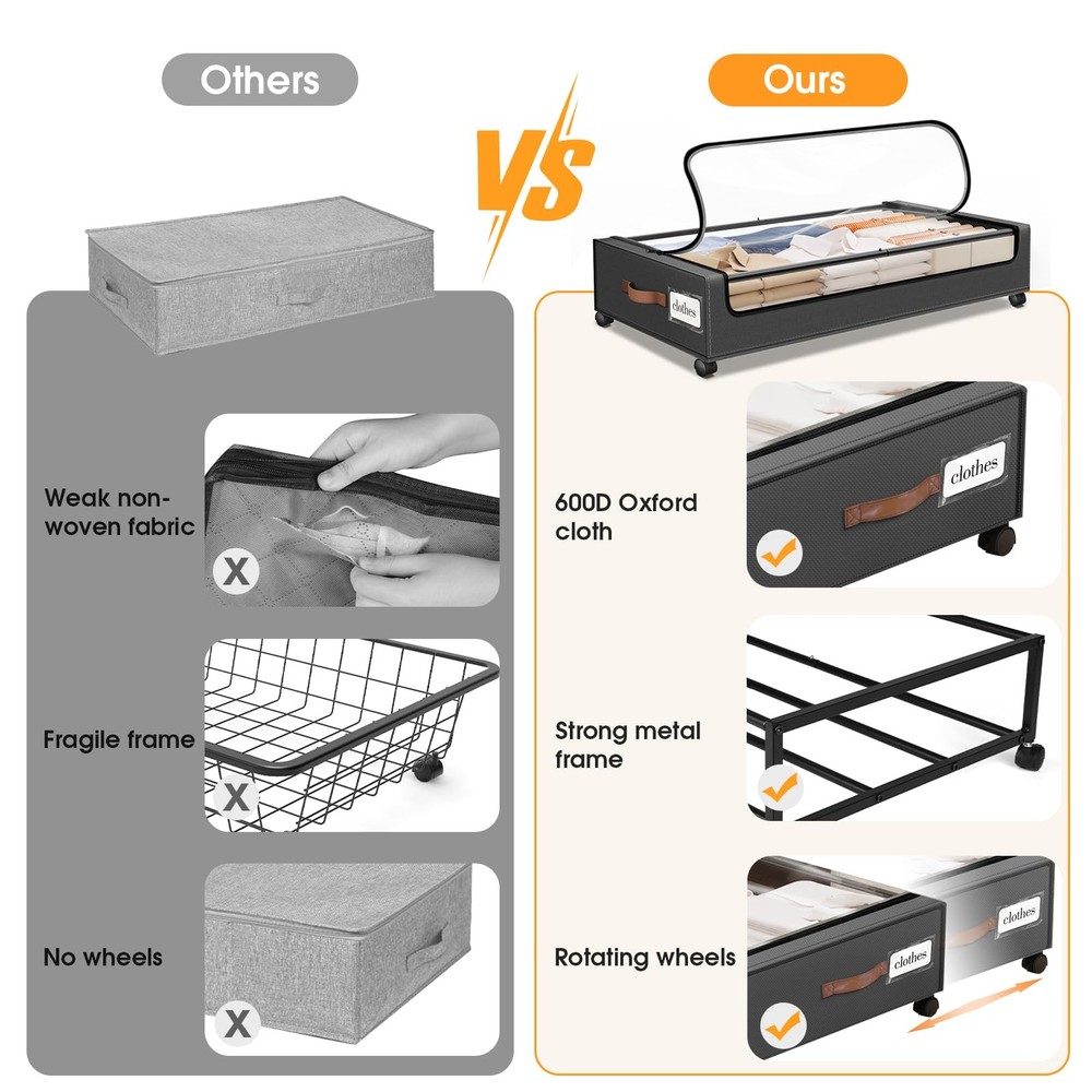 Under Bed Storage with Wheels 2Pack Storage Containers with Clear Window&Labe...