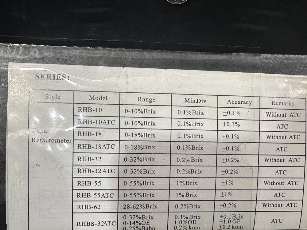 MSC Value Collection SC09413378 Brix Scale Refractometer Coolant Tester