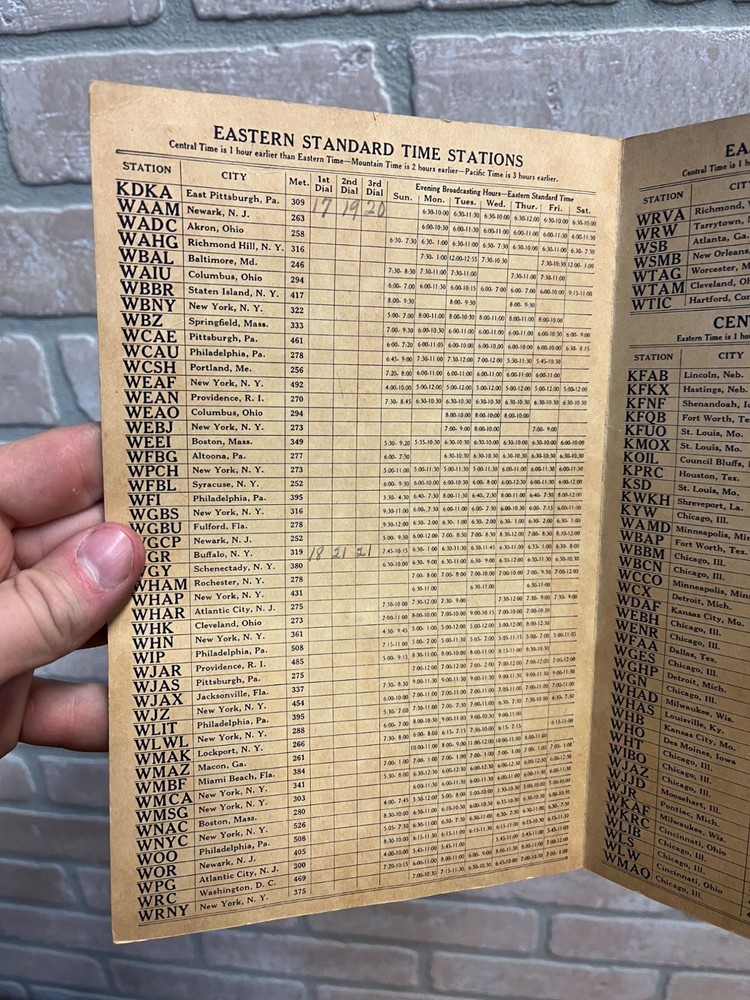 Vintage Dialog Radio Program Features Henry Advertising Stations Guide 1925