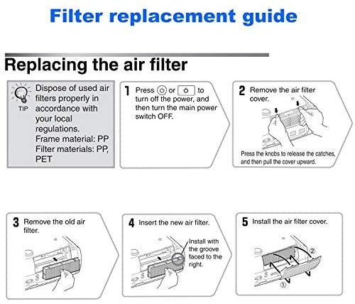 Jaspertronics™ Replacement Air Filter for the Epson V11H406040 Projector