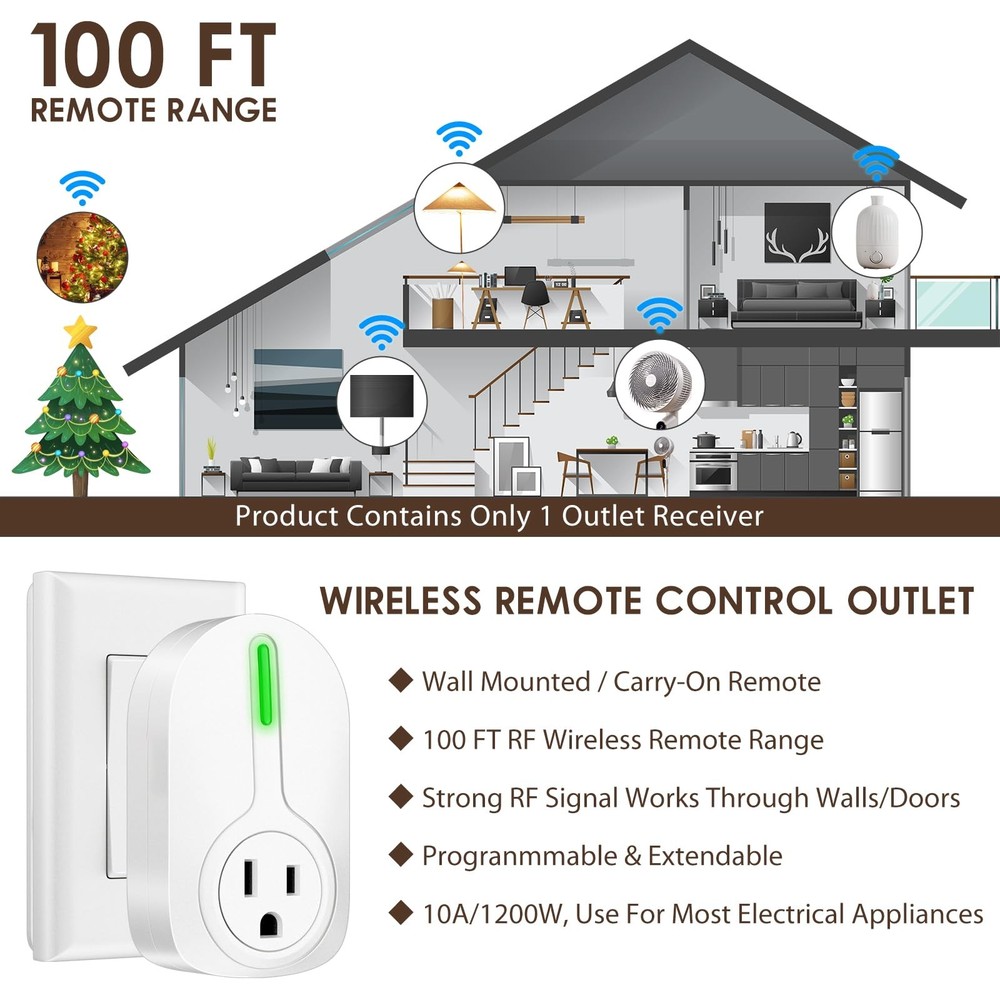 - Wireless Remote Control Outlet, Indoor Remote Light Switch for Plug in Lamp...